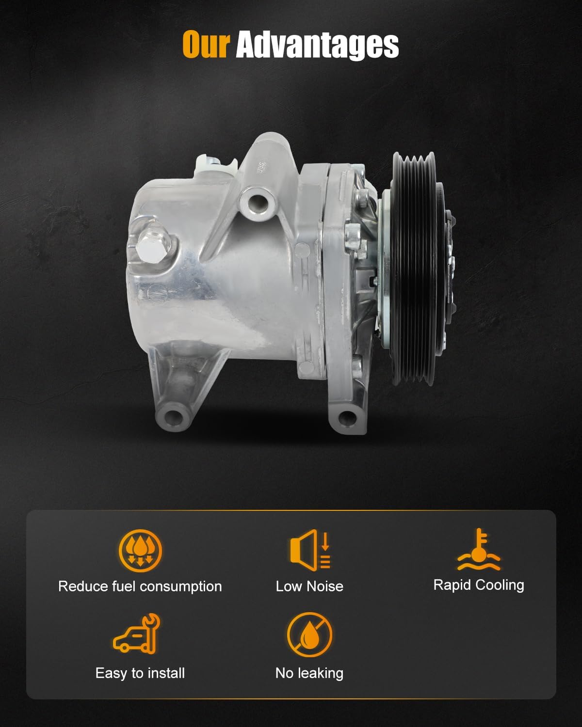 ROADFAR AC Compressor Pump 2008-2015 for Smart Fortwo 1.0L AC Compressor with Clutch