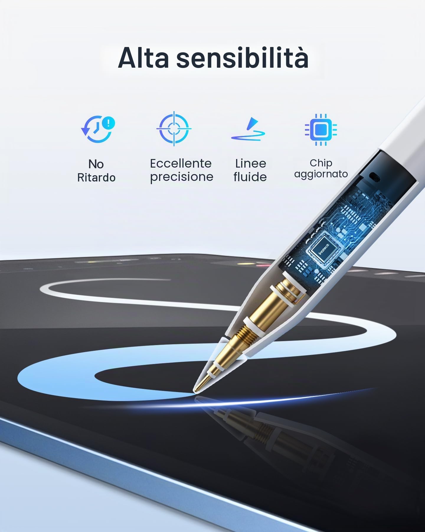 Inateck Penna per iPad 2018-2024 Con Palm Rejection, 5 Min Ricarica Rapida, Sensibile All'Inclinazione, Compatibile Con iPad Pro 11"/12.9"/13", Air 3/4/5/6, 6-10, Mini 5/6, PCL005