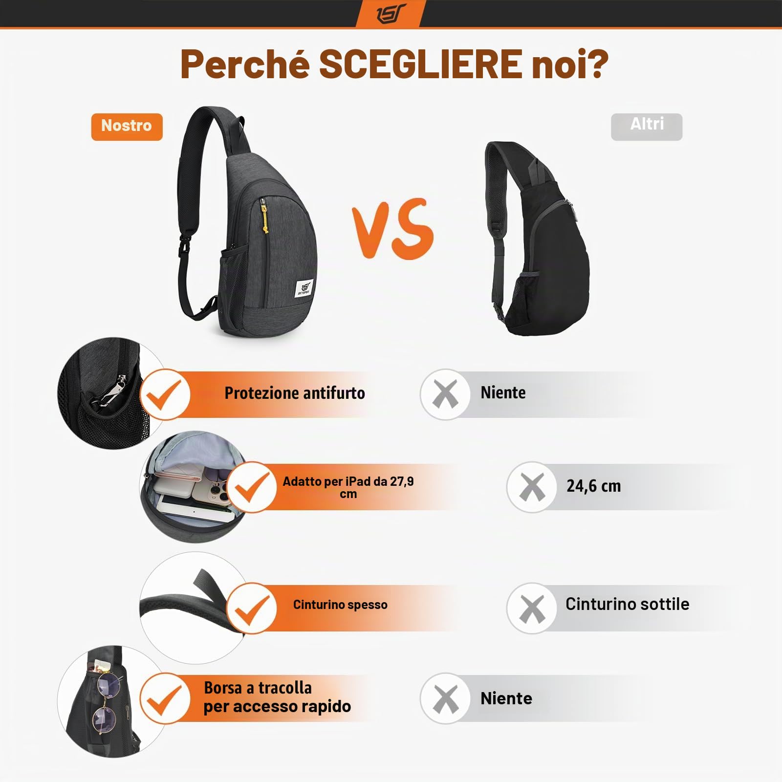 SKYSPER Zaino Monospalla con Protezione RFID, Borsello Monospalla Uomo Antifurto Borsa a Tracolla da Petto 9L per Viaggio Passeggio Trekking