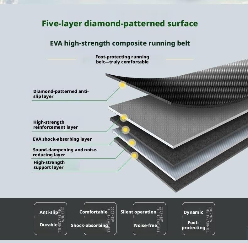 Image of Foldable Treadmill,Fitness Mini Multifunctional Electric Ultra Quiet, Suitable for Home, Gym, Business Office Use