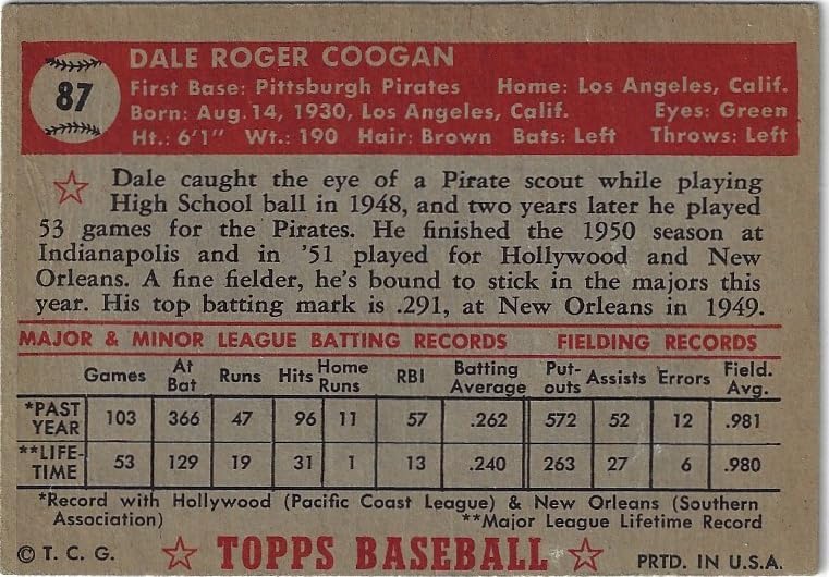 Dale Coogan Vintage Collectible Baseball Card - 1952 Topps Baseball Card #87 (Pirates) Card Shown is Card Being Purchased