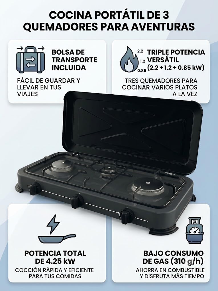 CR-MOESANCO® Hornillo Gas Camping Exterior Acero Inoxidable