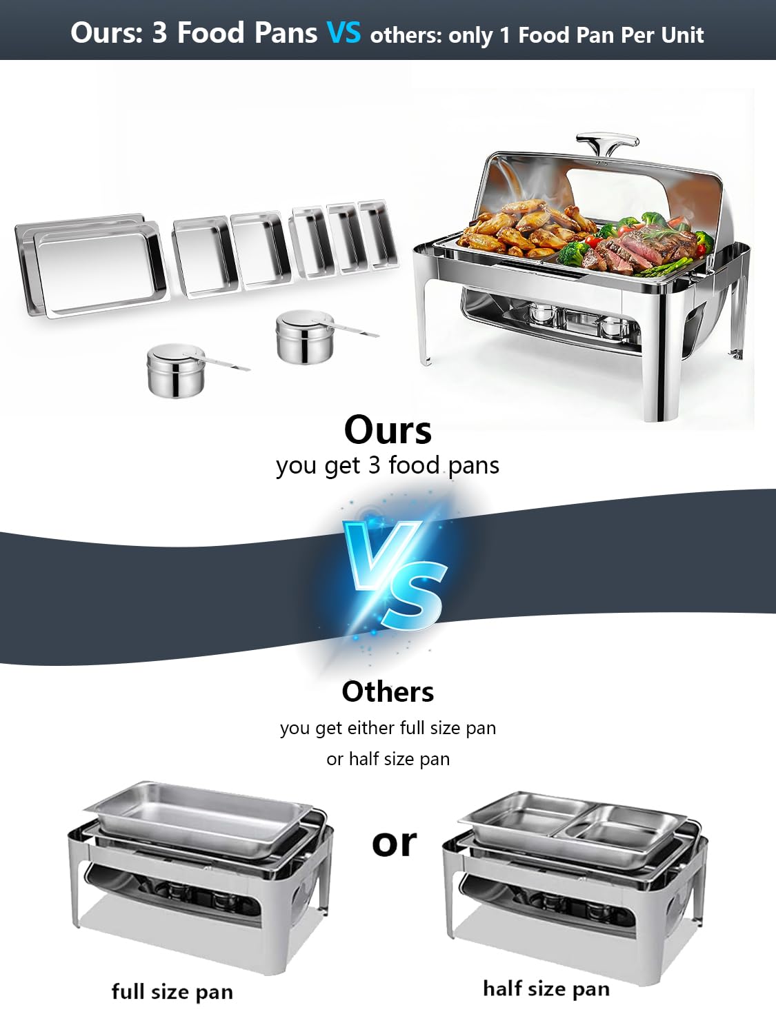 Chafing Dish