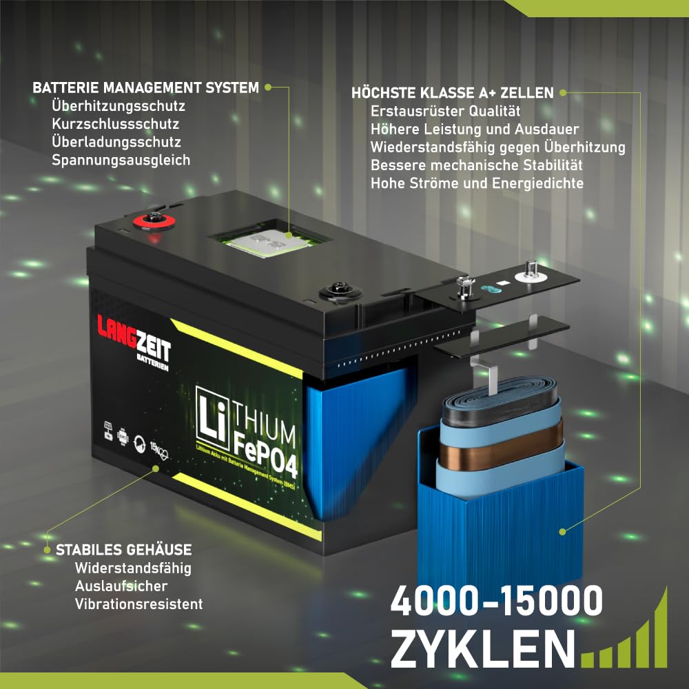 LANGZEIT LiFePO4 12V 25Ah Akku Lithium Batterie Wohnmobil Batterie Solarbatterie Lithium Eisenphosphat Solar USV ersetzt 24Ah 26Ah 30Ah