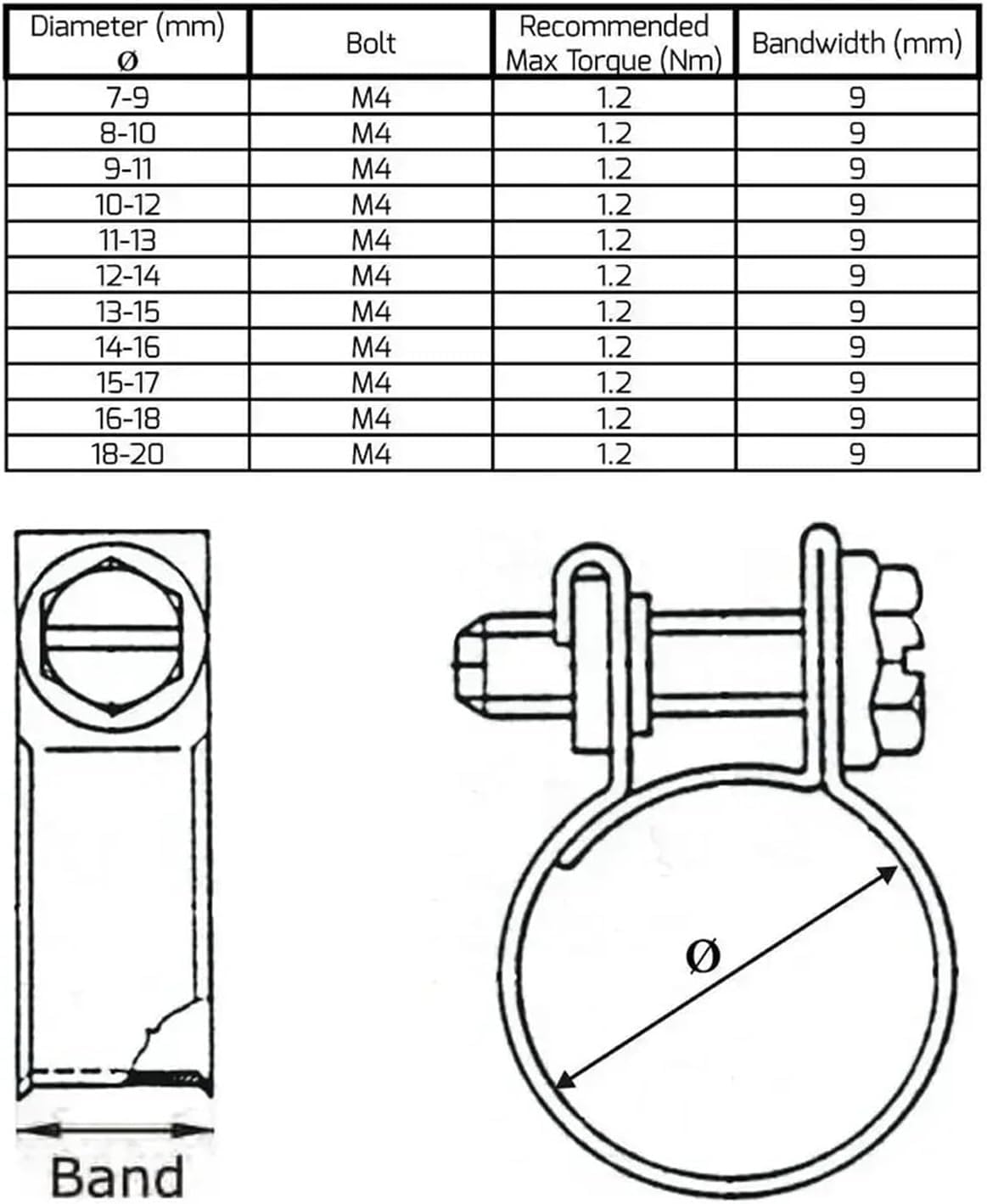 abrazadera de manguera, 10 Uds Clip de manguera acero al carbono aceite agua CPU tubo fijación abrazadera Hardware sujeción Metal(10-12MM)