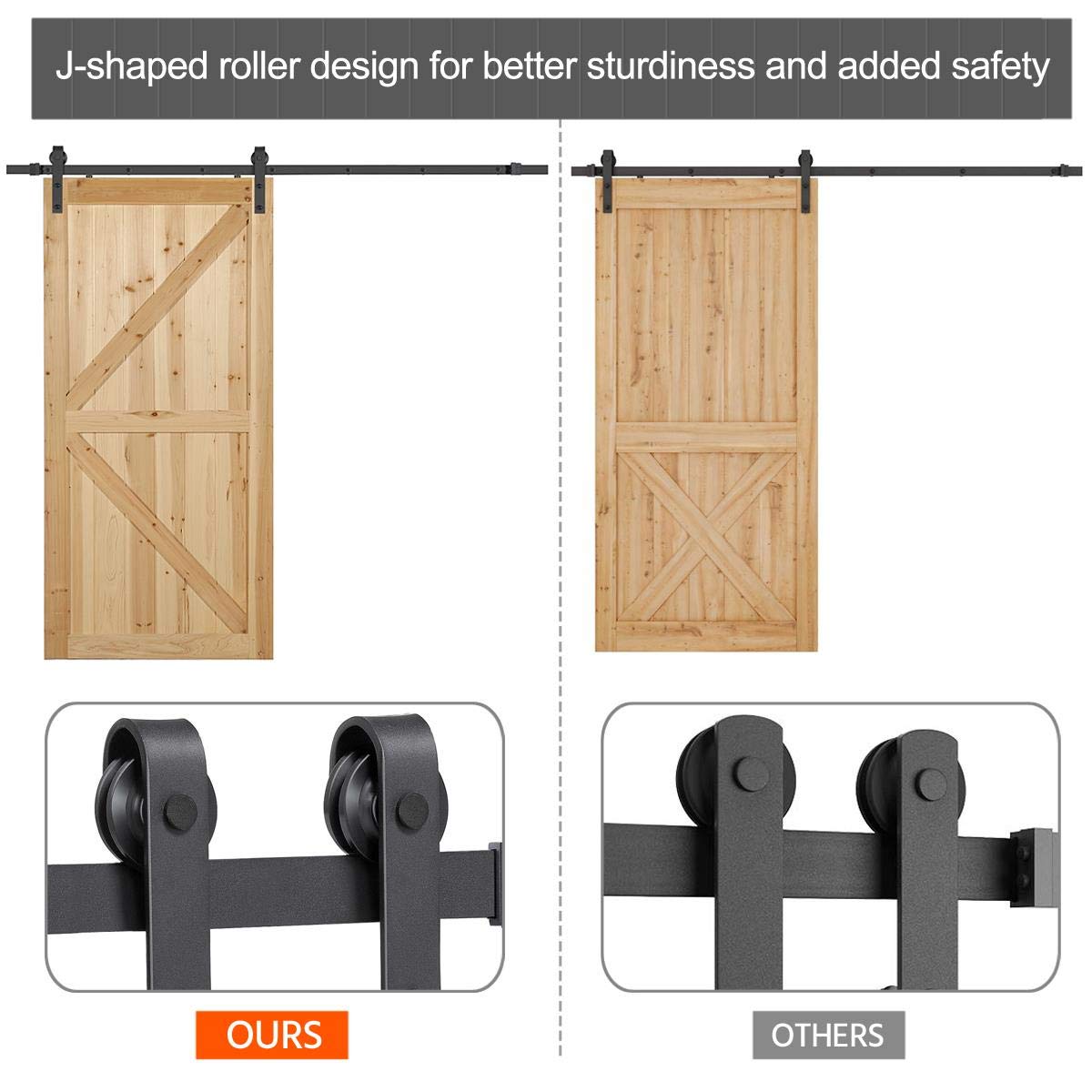 Buy Yaheetech 8Ft Heavy Duty Sliding Barn Door Hardware Kit Single