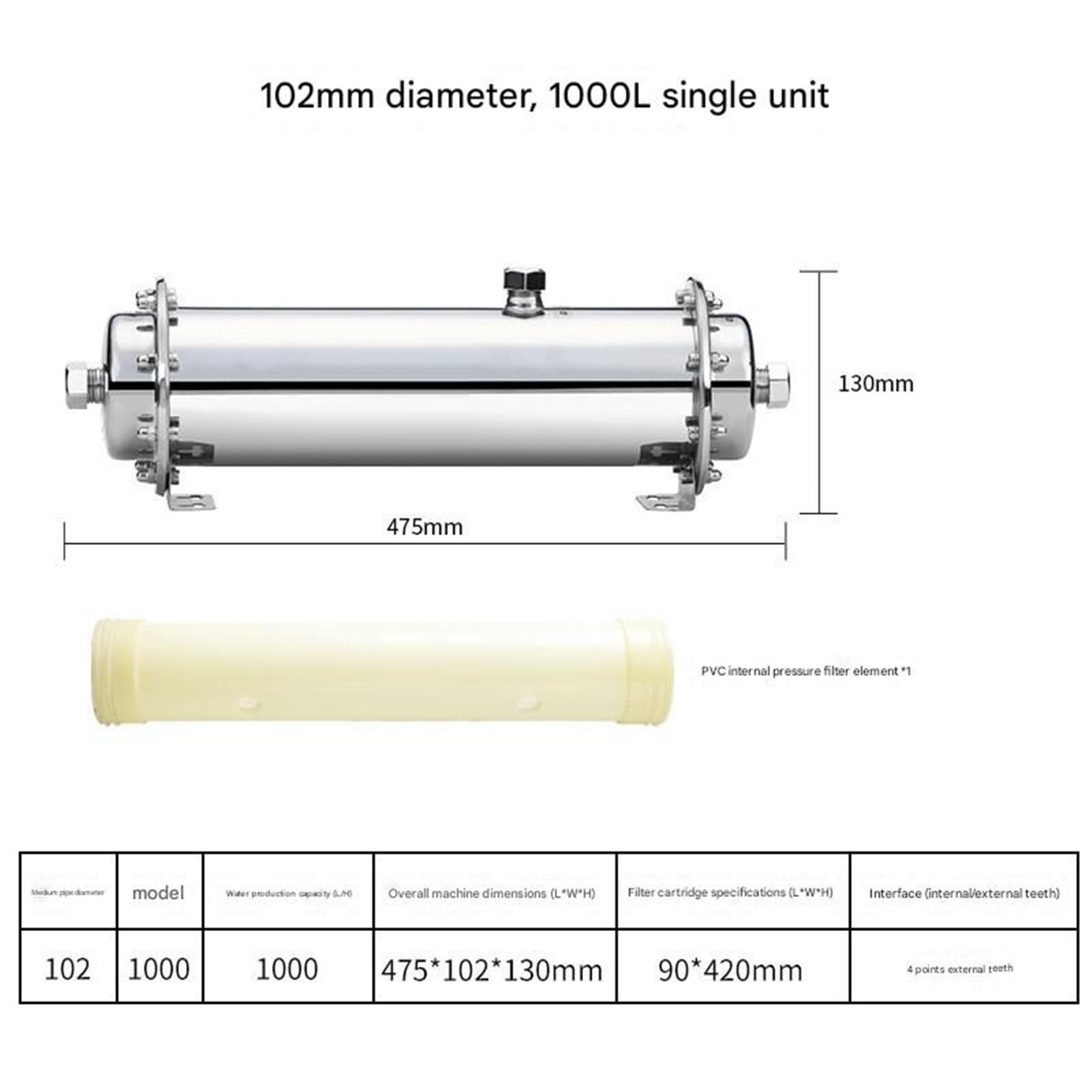 102 Diámetro de tubería 1000L Purificador agua filtro alto flujo acero inoxidable for pozo doméstico y del grifo for toda la casa en el sabor del agua. Fácil instalación