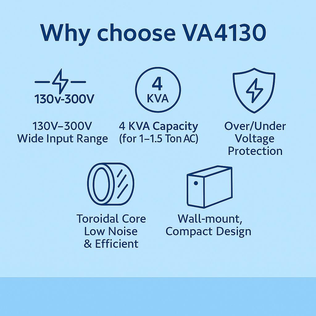 Voltas 4Kva Stabilizer - Protect Your AC! -3 Voltas 4Kva Stabilizer - Protect Your AC! -3
