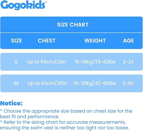 Miniatura 2 de Gogokids Chaleco de natación para niños pequeños de 33 a 66 libras, flotadores para niños pequeños, flotador de brazo con ala de agua, chaqueta de
