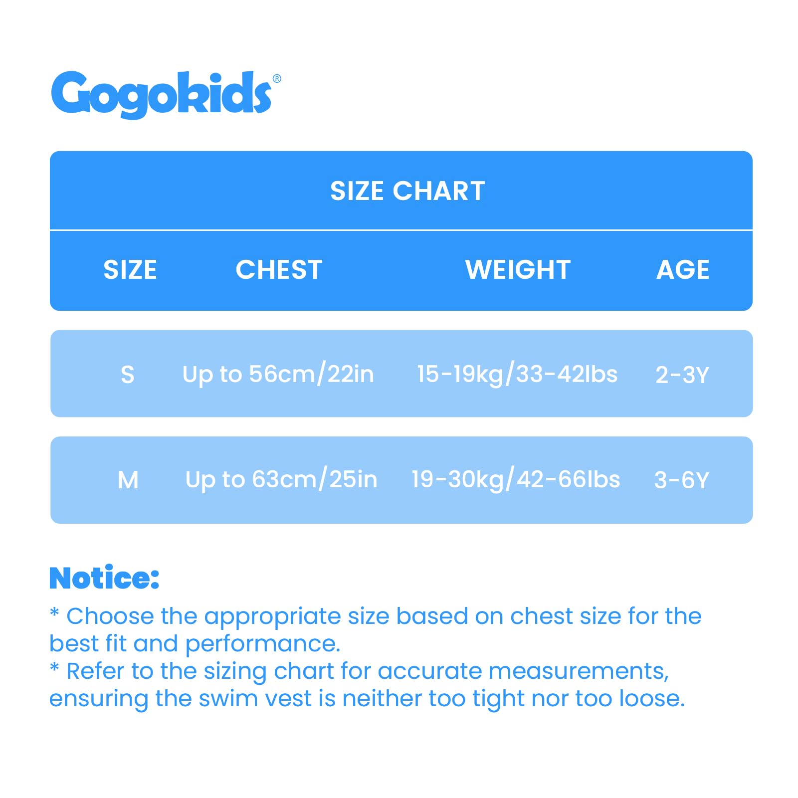 Gogokids Toddler Floaties, Kids Swim Vest with Removable Floats and Duel Adjustable Safety Strap for 20-50 lbs Girls and Boys, Toddler Learn to Swim Floatation Jackets