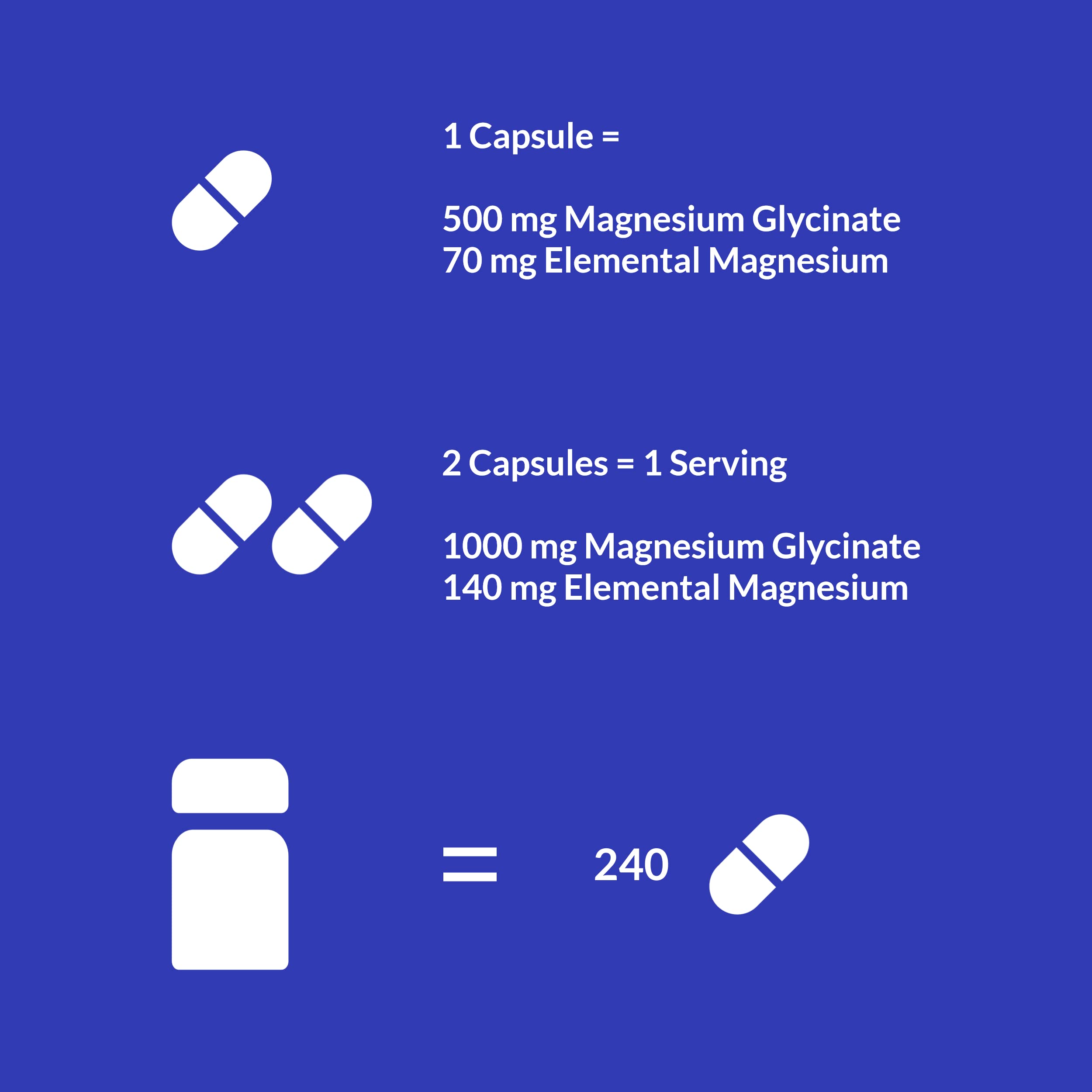 UpNourish Chelated Magnesium Glycinate 500mg Capsules - Magnesium Chelate for High Absorption - Pure Magnesium Supplement 480 Capsules — Amazon image 5