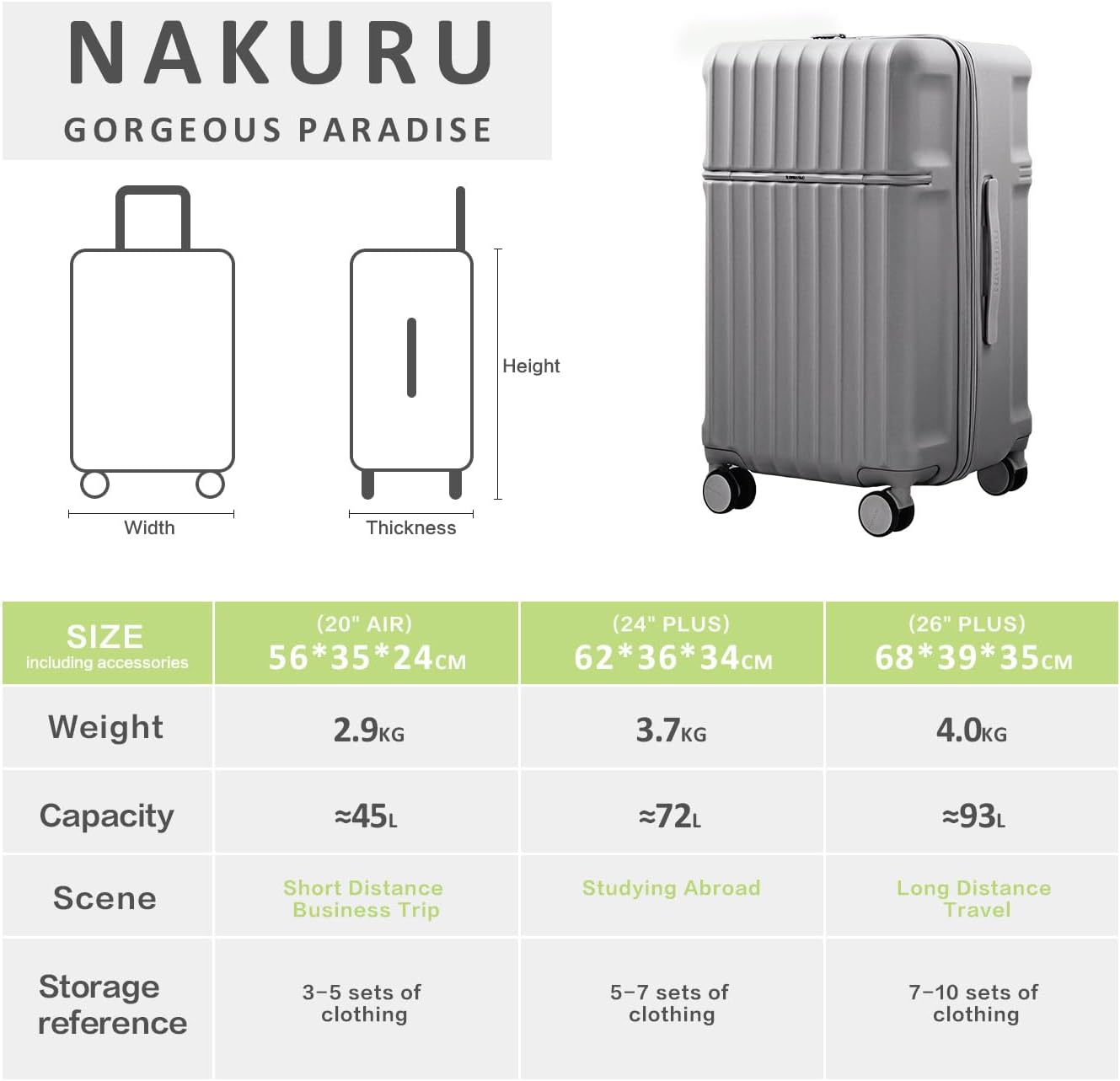 20 inch hardside carry-on luggage with spinner wheels, tsa lock, double zippers, thick pc shell, lightweight travel suitcase for business, weekend, and international trips(grey)