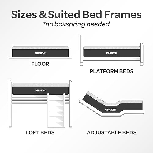 Miniatura 11 de OhGeni Colchón tamaño King de 10 pulgadas, colchón de espuma viscoelástica de gel refrescante en una caja, superficie de tacto fresco, sensación