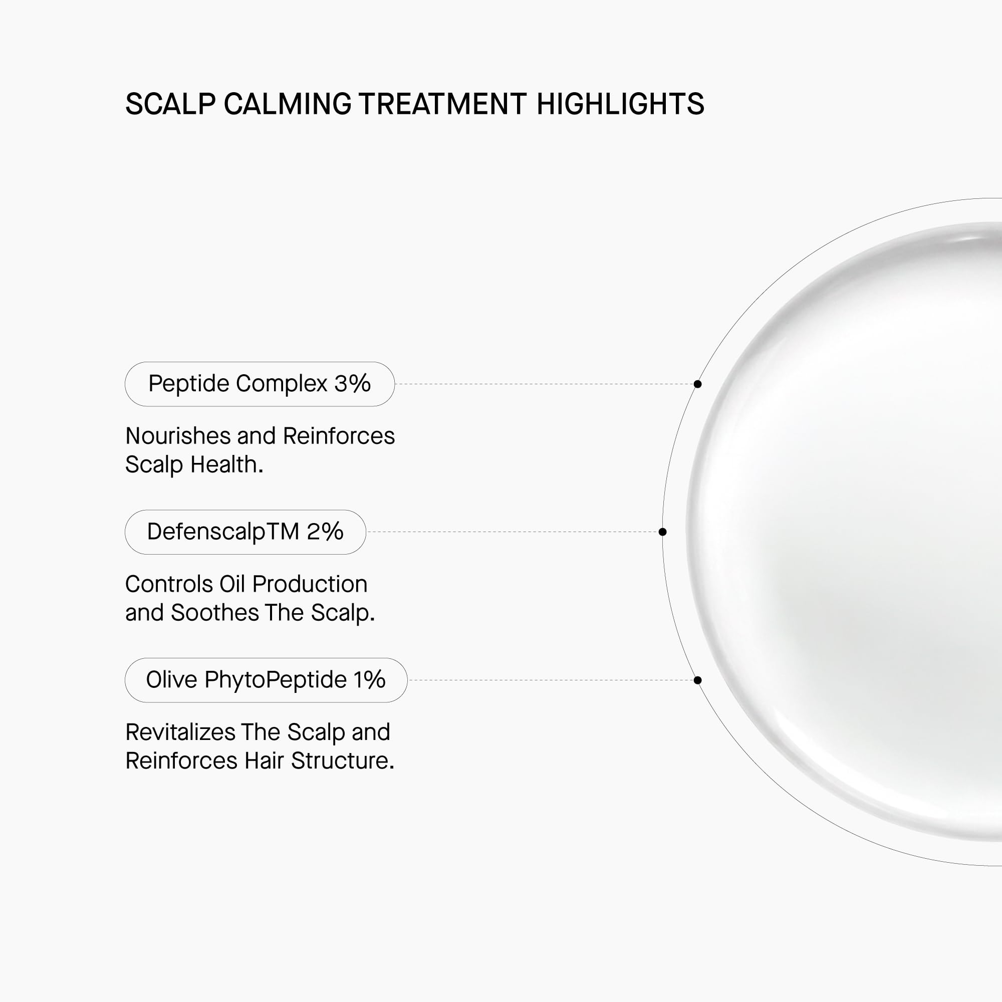 Transparent Lab Scalp Calming Treatment – Sérum pour le cuir chevelu 50 ml – Apaise les irritations et la sensibilité, renforce la barrière cutanée, équilibre le microbiote et hydrate en profondeur