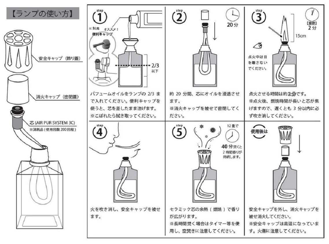Amazon.co.jp: ランプベルジェパリアロマオイル・アンジェリーク