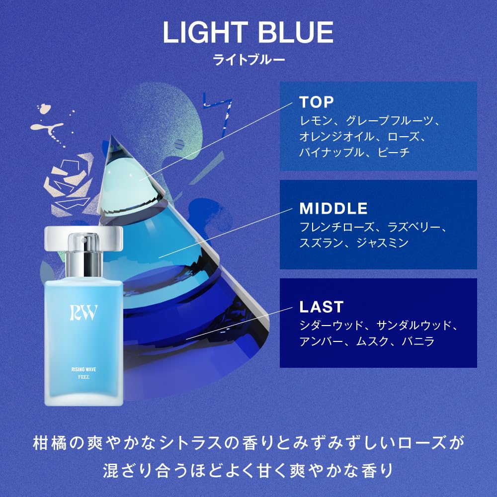 ライジングウェーブ Amazon.co.jp: RISINGWAVE (ライジングウェーブ) RISINGWAVE Free