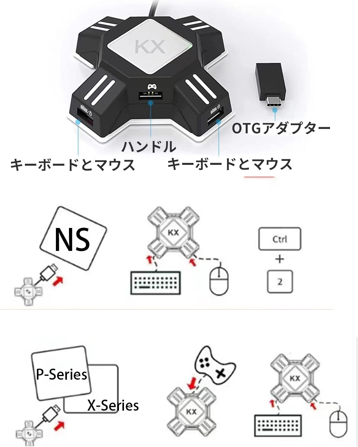 Amazon.co.jp: 片手キーボード マウス コンバーター セットこんばーた