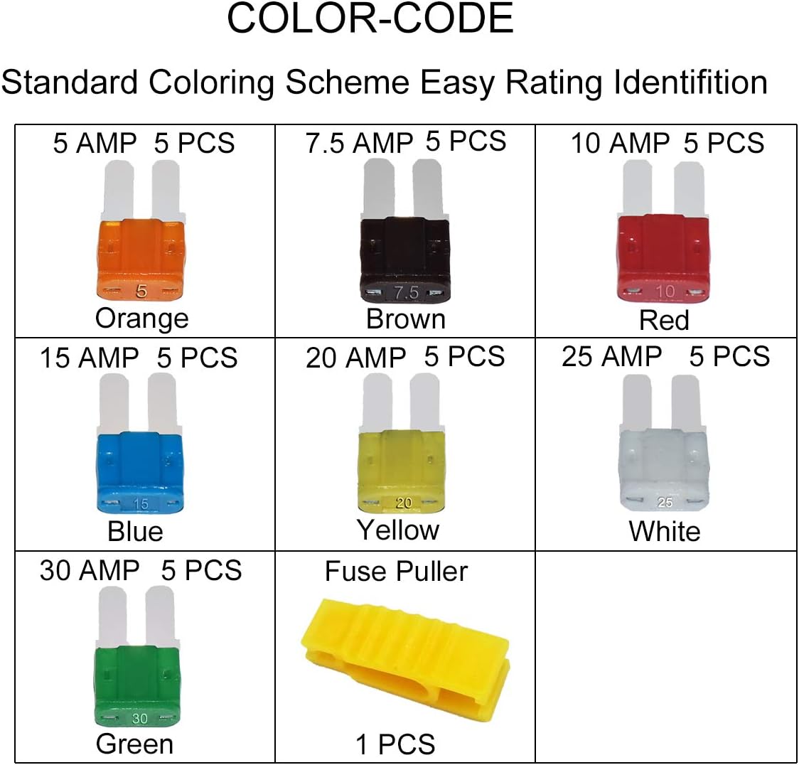 Flash Deals - 60% OFF Micro2 Car Fuse Assortment - MuHize 35 PCS Blade Fuses(2022 Upgrade Version), with 2 Add-a-Circuit Fuse Tap Adapters for Car Boat Truck SUV RV (5, 7.5, 10, 15, 20, 25 & 30 AMP) with Puller Tool