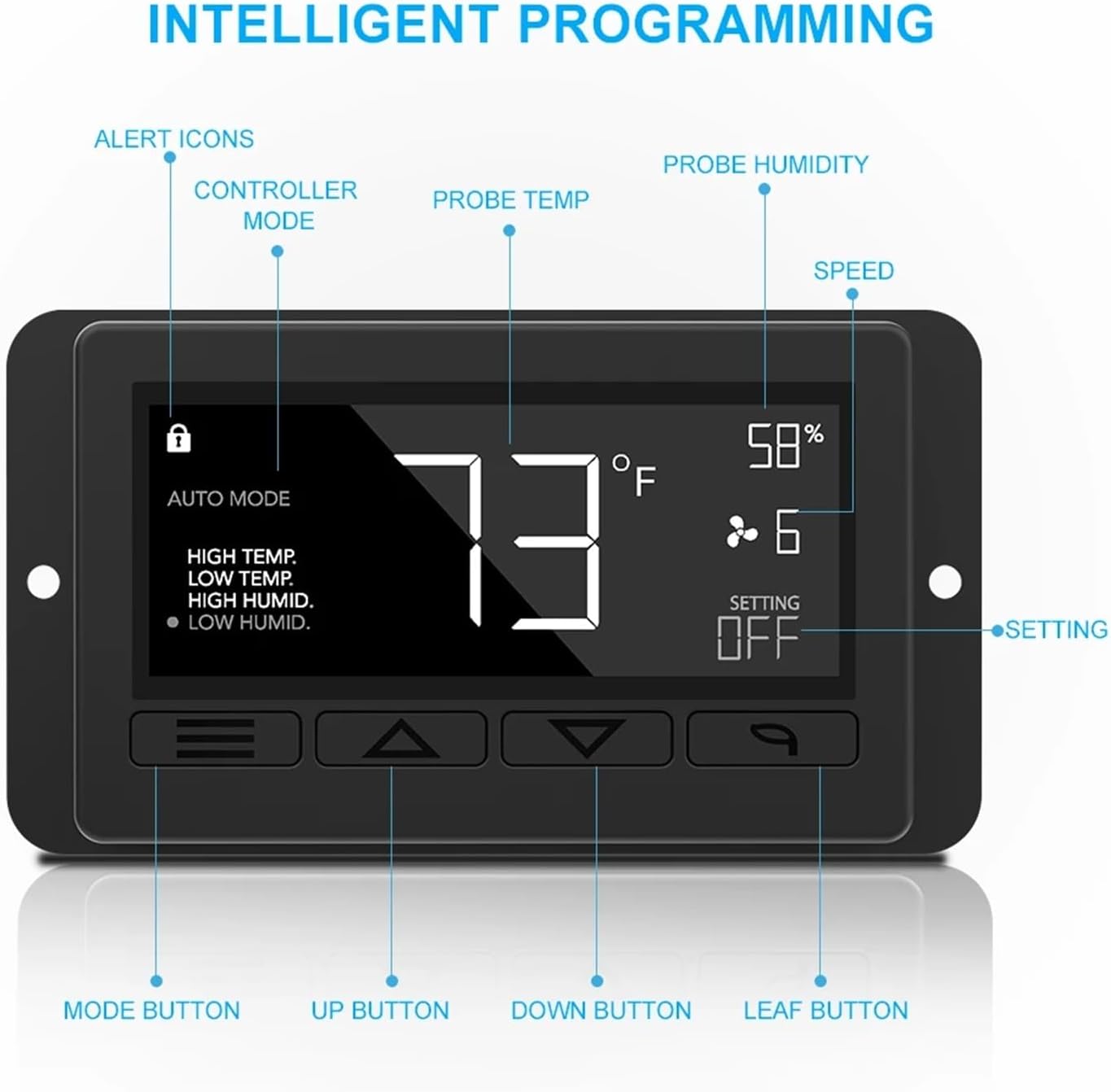 水耕栽培 換気扇 空調 排気送風機ファン インラインファン スピード