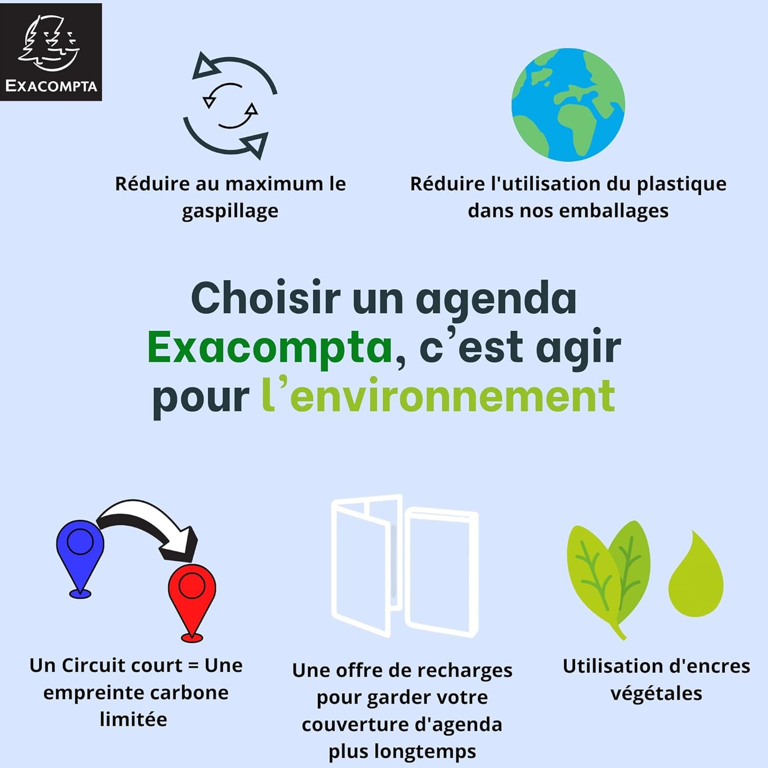 Lot Recharge Septembre 2026 à Décembre 2027 1 Semaine sur 2 Pages Horizontal pour Organiseur 17 + Index Adhésif Blumie