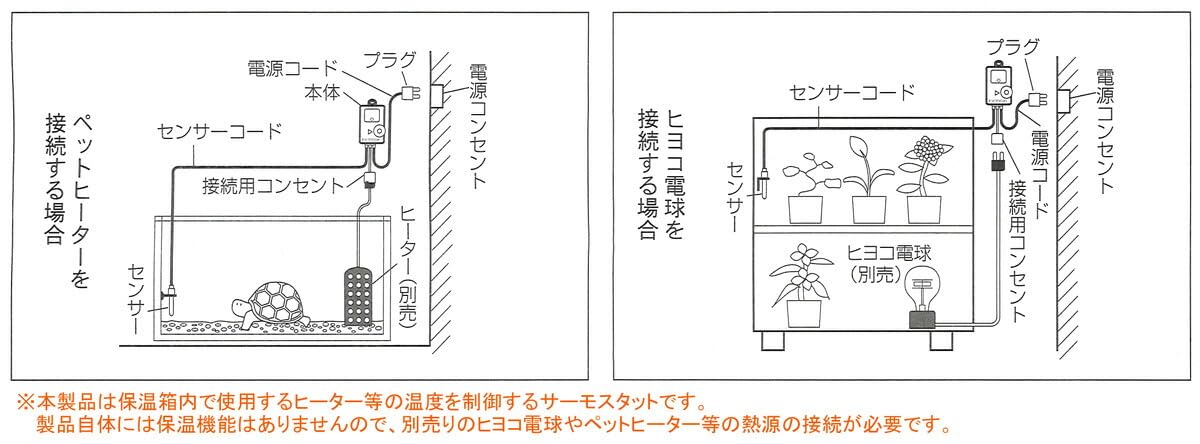 Amazon.co.jp: アサヒ 電子サーモスタット 接続可能なヒーター容量310W