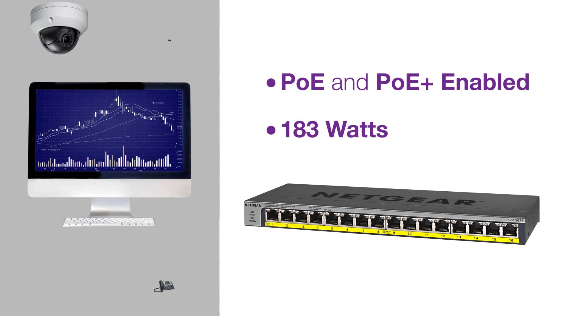 GS116PP-100AJS 16-port Poe＋対応（183W） NETGEAR GS116PP 16-port Gigabit Ethernet Unmanaged Switch