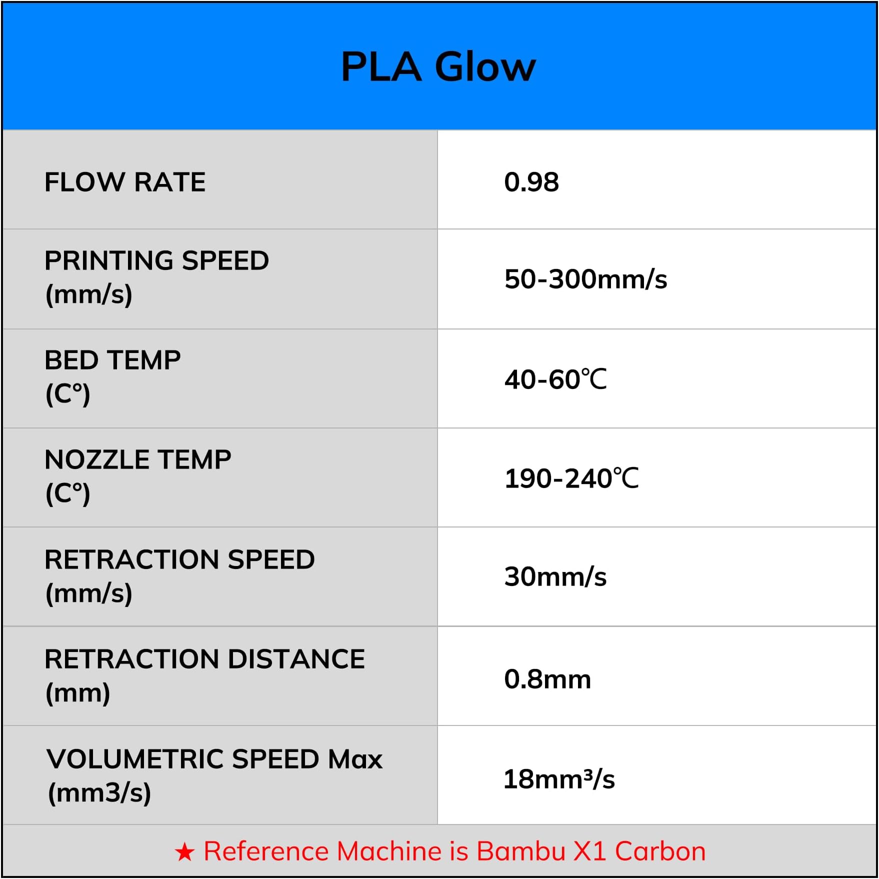AMOLEN 3D Filament Dimensional Accuracy +/- 0.02 mm, Clean Coiled, Compatible with 3D FDM Printers, Dimensional Accuracy, Spool (2.2 lbs)