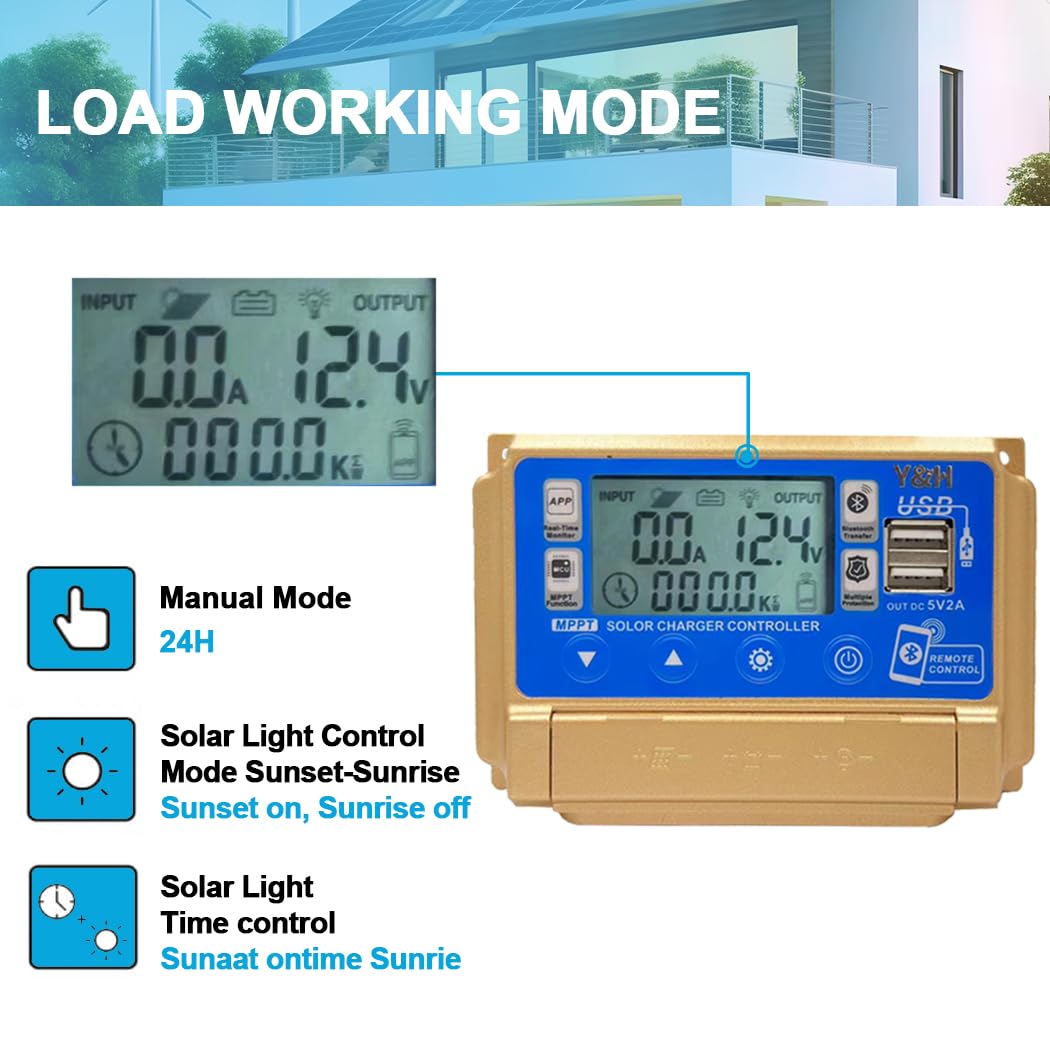 Regolatore Di Carica Solare MPPT 100 A – Per Sistemi 12/24/36/48 V, Display LCD, Doppia USB, Compatibile Con Batterie Al Piombo E Litio