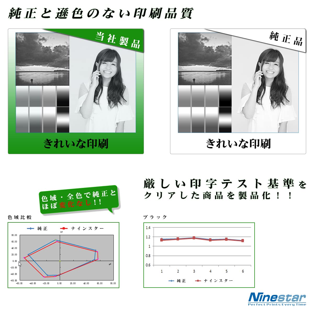 Amazon.com: [Mytoner] Canon CRG-519II Compatible Toner Cartridge 