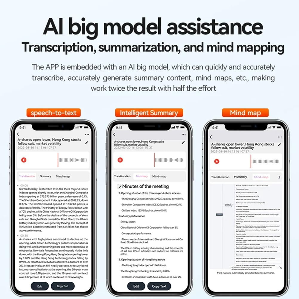 Mini Grabadora de Voz para Llamadas Telefónicas con Tecnología IA ChatGPT-4, Control por Aplicación Espia, Traductor de Audio, Dictáfono de 64 GB para iOS y Android