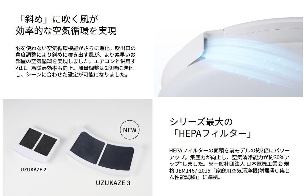 Amazon.co.jp : スワン電器 UZUKAZE3 除菌・脱臭機能付、羽の無い