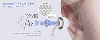 Amazon | 【⼈の声は妨げず、騒⾳だけカット】低周波を99.7