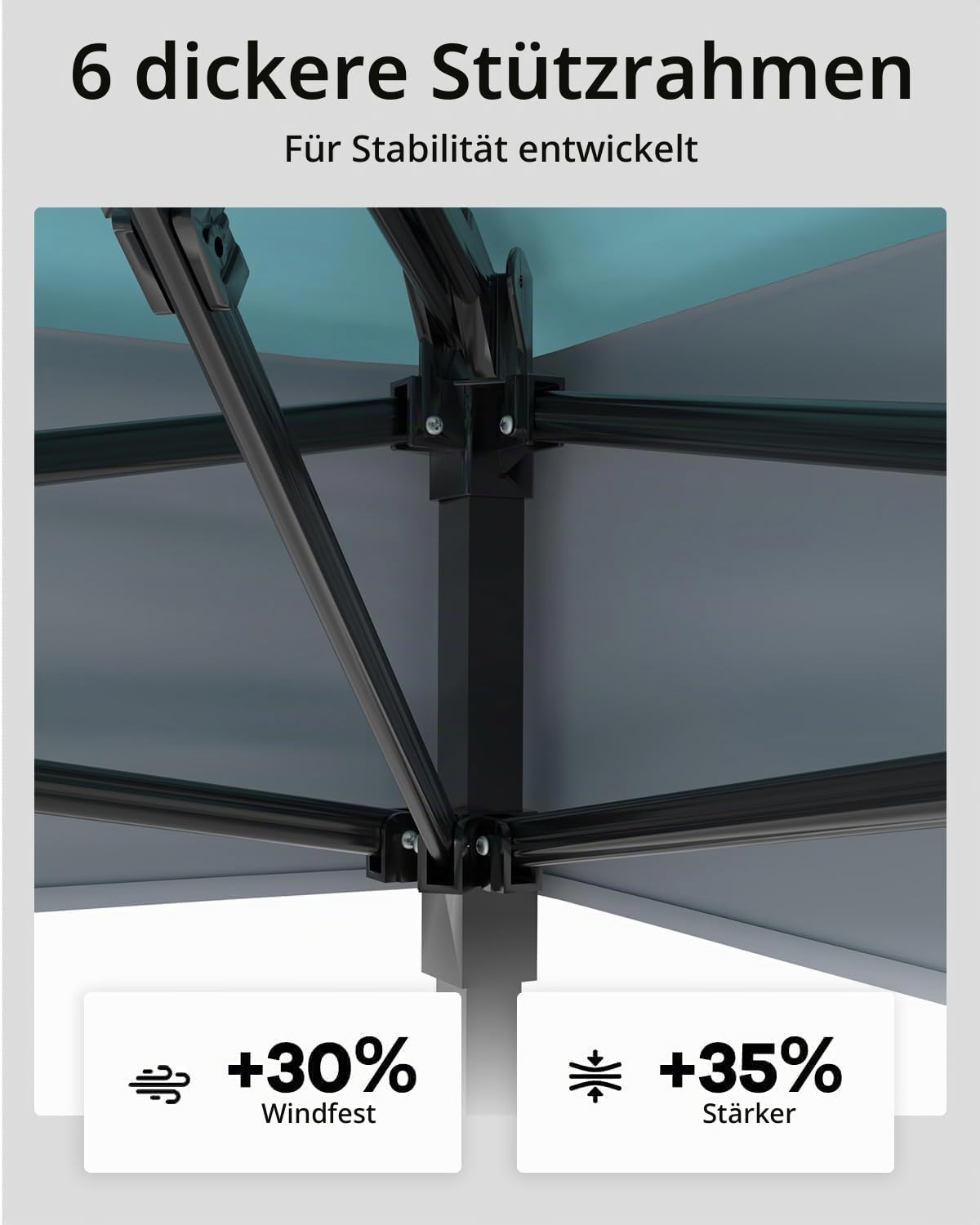 Pavillon 3.6x3.6m Mit Doppeltem Belüftungsdach Für Den Garten