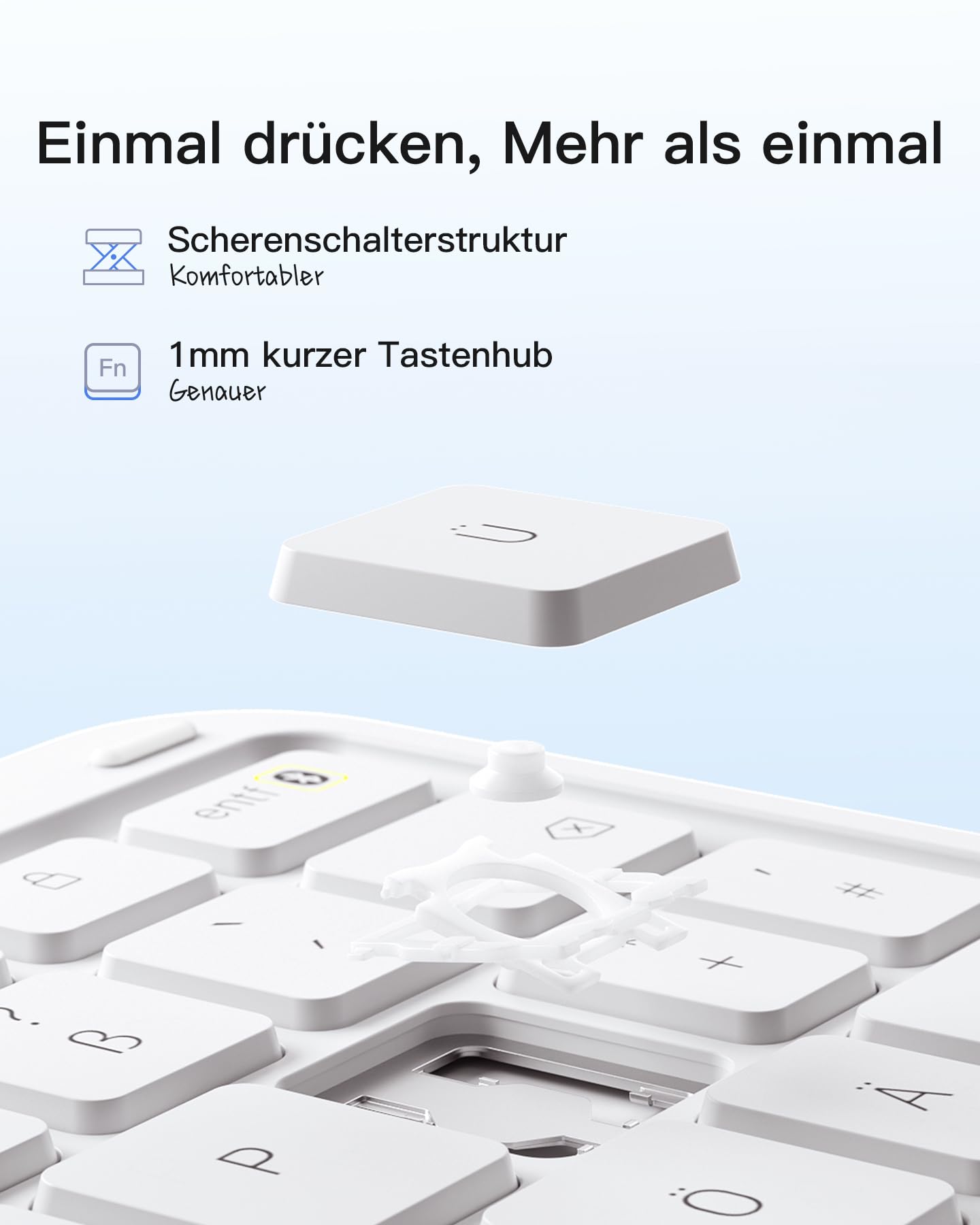 Inateck Etui z klawiaturą, ultralekka klawiatura do iPada 10 generacji, iPad Air 6 11" 2024, iPad Air 5/4 10,9", iPad Pro 11 4/3/2/1 generacji, zdejmowane, z touchpadem, QWERTZ, KB04122