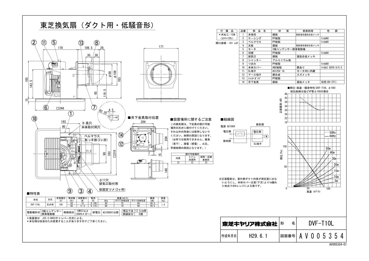 Amazon | 東芝 ダクト用換気扇 ≪ツインエアロファン≫ ルーバーセット 