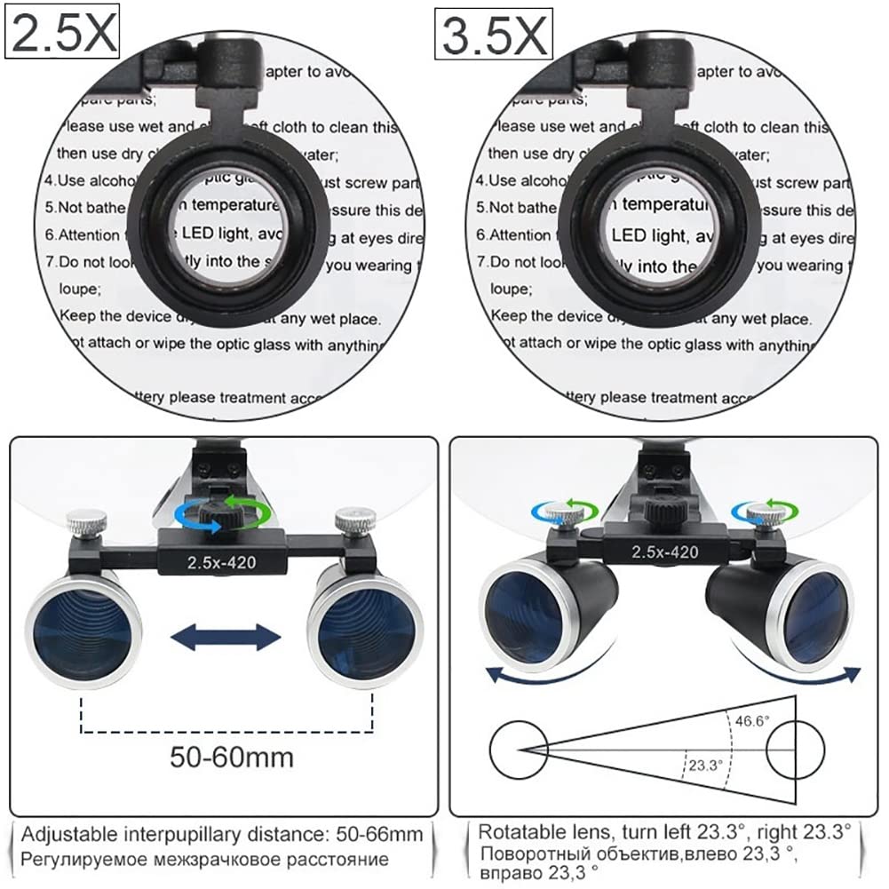 GaRcan Lupas dentales 3.5, lupas binoculares quirúrgicas, Cabeza con Tornillo bidireccional, lupas dentales, lupas binoculares, Lupa de Vidrio óptico para electricistas Aficionados, Regalo (Negro)