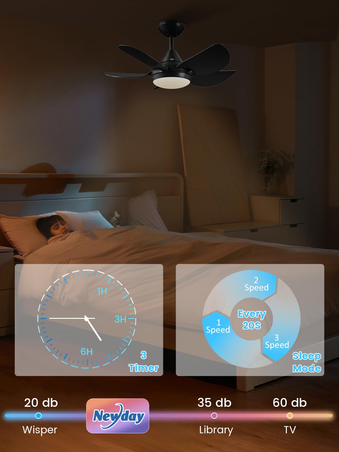 Newday Ceiling Fan with Lights, Ventilatori da Soffitto con Luci e Telecomando Nero, Lampadari con Ventilatore Silenzioso
