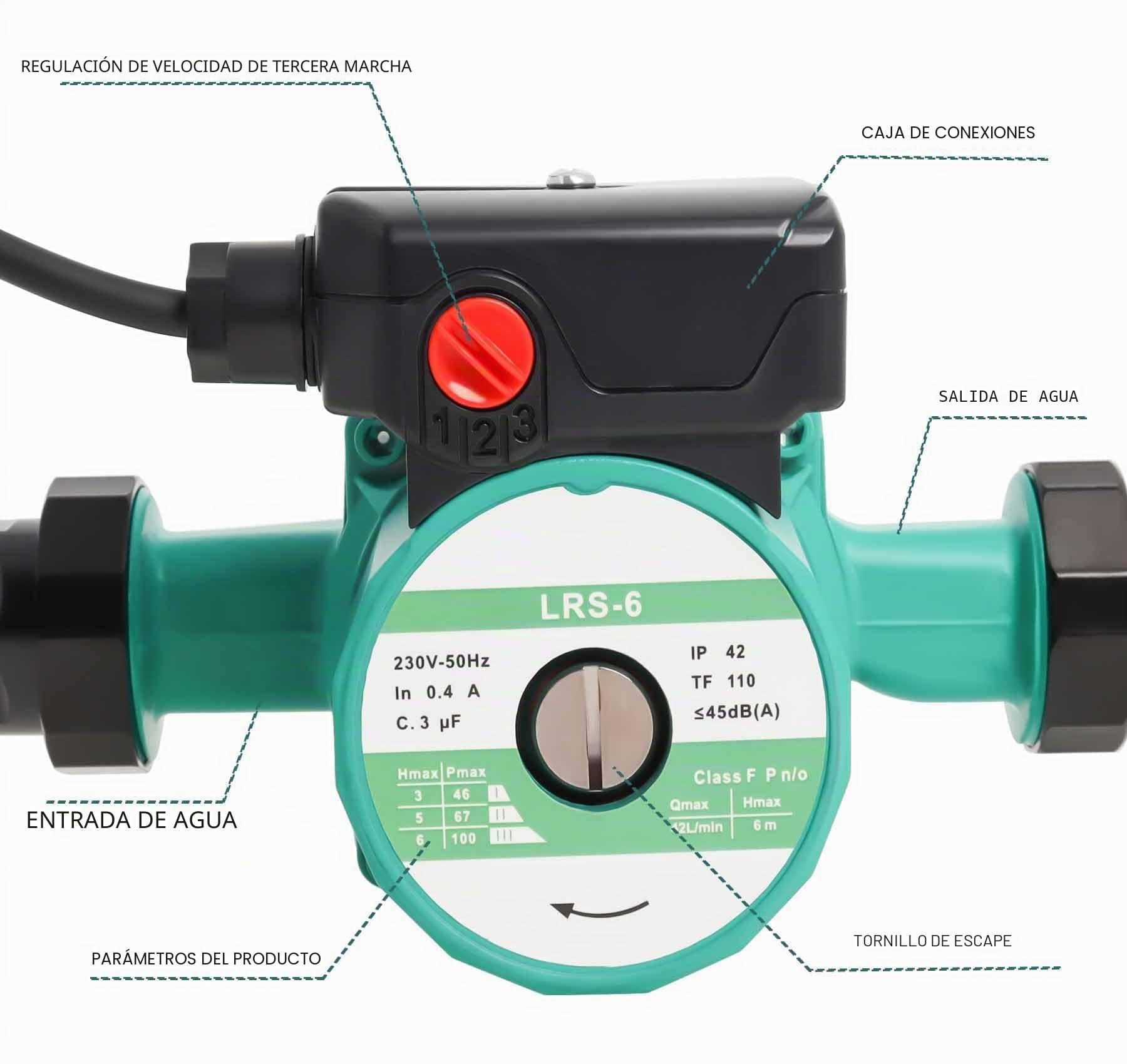 Bomba de Circulación para Agua Caliente, Bomba de Calefacción de Caldera 25-60/180 mm por Poweka
