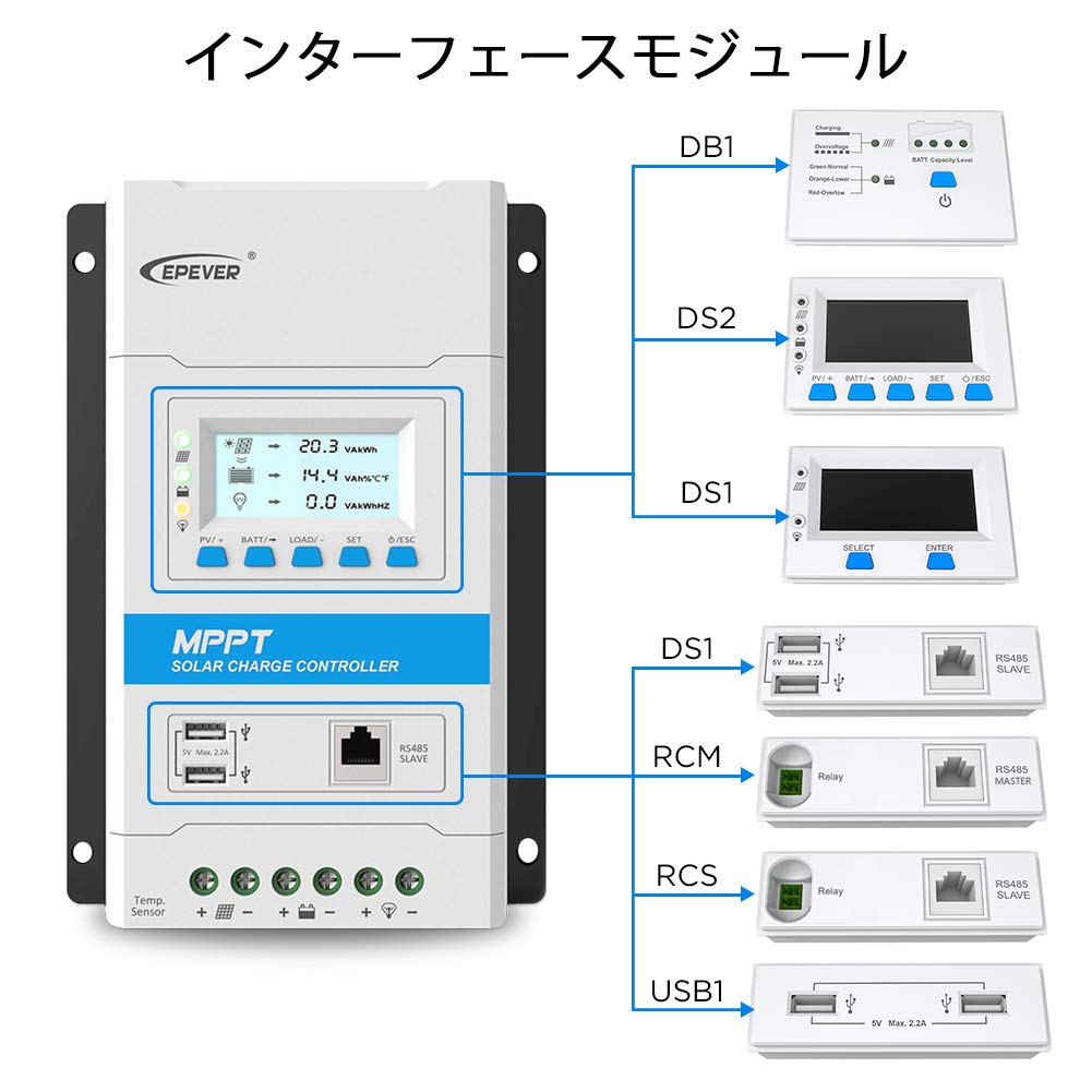 Amazon | EPEVER 40A MPPTソーラー充電コントローラー12V/24V自動作動