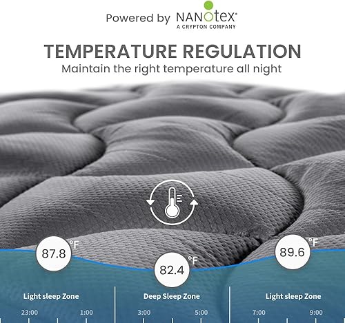 Miniatura 2 de SLEEP ZONE - Cubrecolchón refrescante tamaño queen, funda de colchón acolchada y en zonas, protector de colchón transpirable y lavable, bolsillo