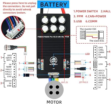 FLIPSKY 75200 Pro V2.0 84V 200A with Aluminum PCB with Key Switch Based on VESC for Electric Skateboard/Scooter/Ebike Speed Controller