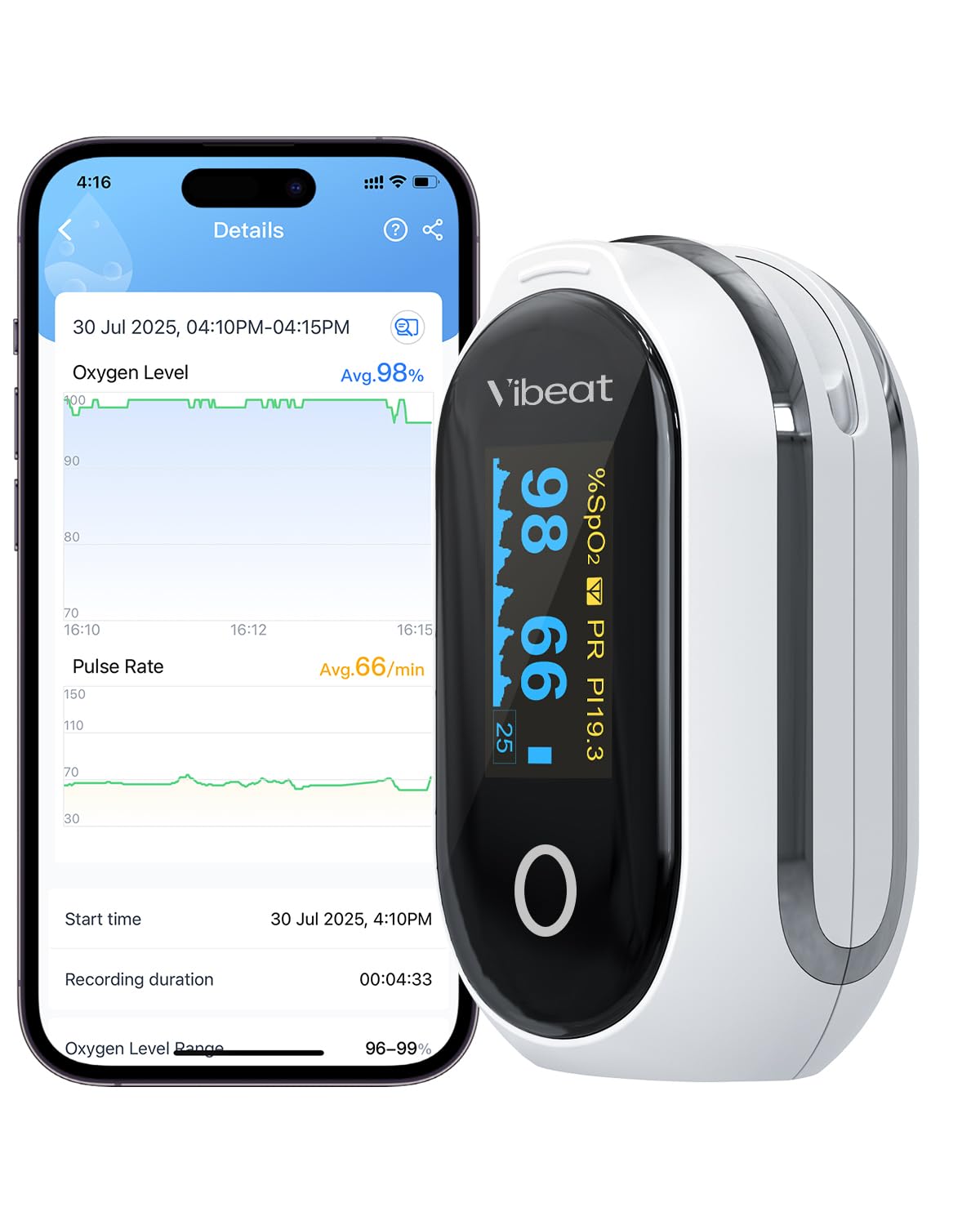 Rechargeable Pulse Oximeter Fingertip, Vibeat S6W Bluetooth O2 Monitor Finger with Real-Time Blood Oxygen Saturation & Heart Rate Tracking, Batteries