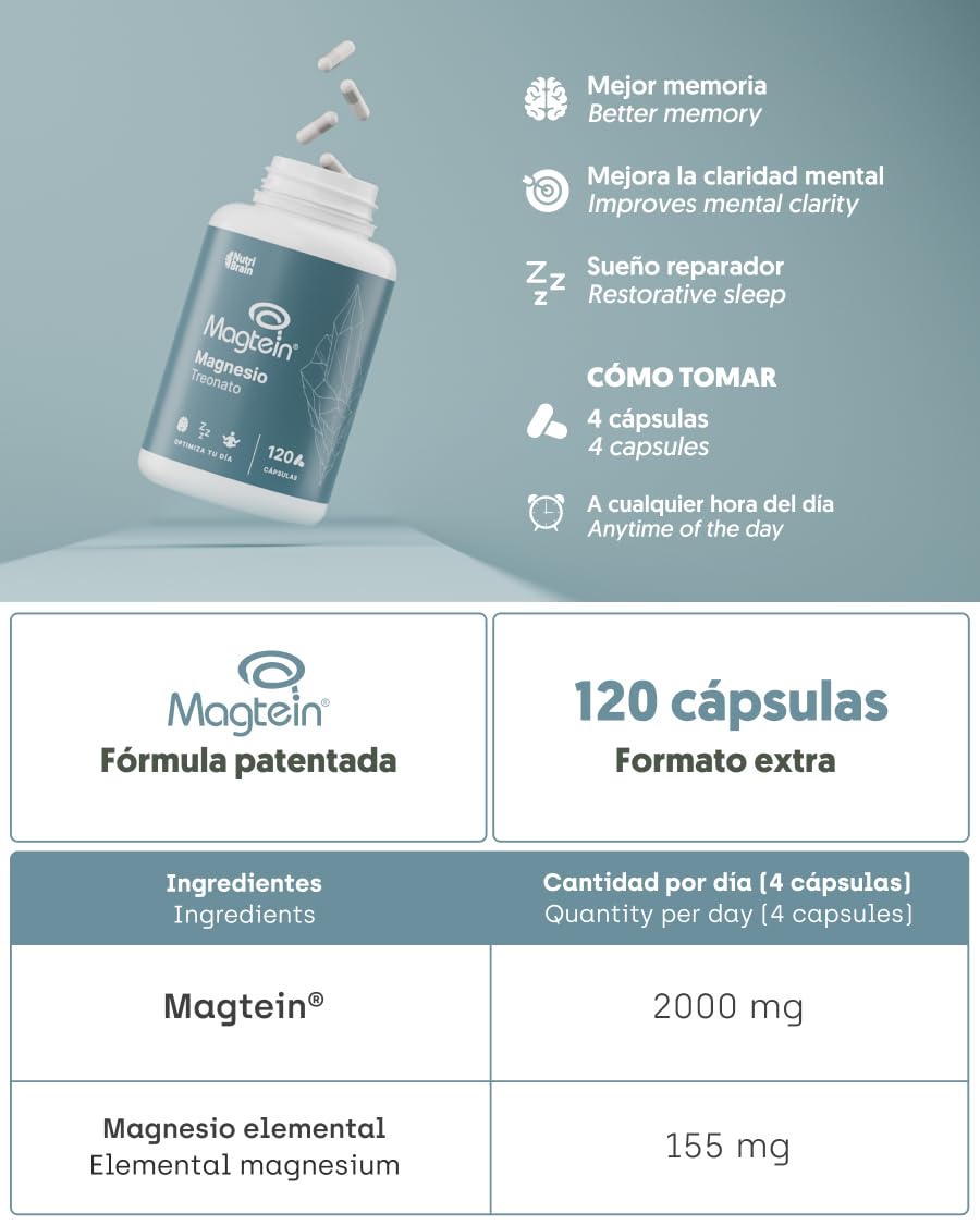L-Treonato de Magnesio | Alta Dosis de 2000mg de Magtein® Puro | Alta Absorción | 120 Cápsulas | Memoria, Foco, Sueño Profundo | NutriBrain