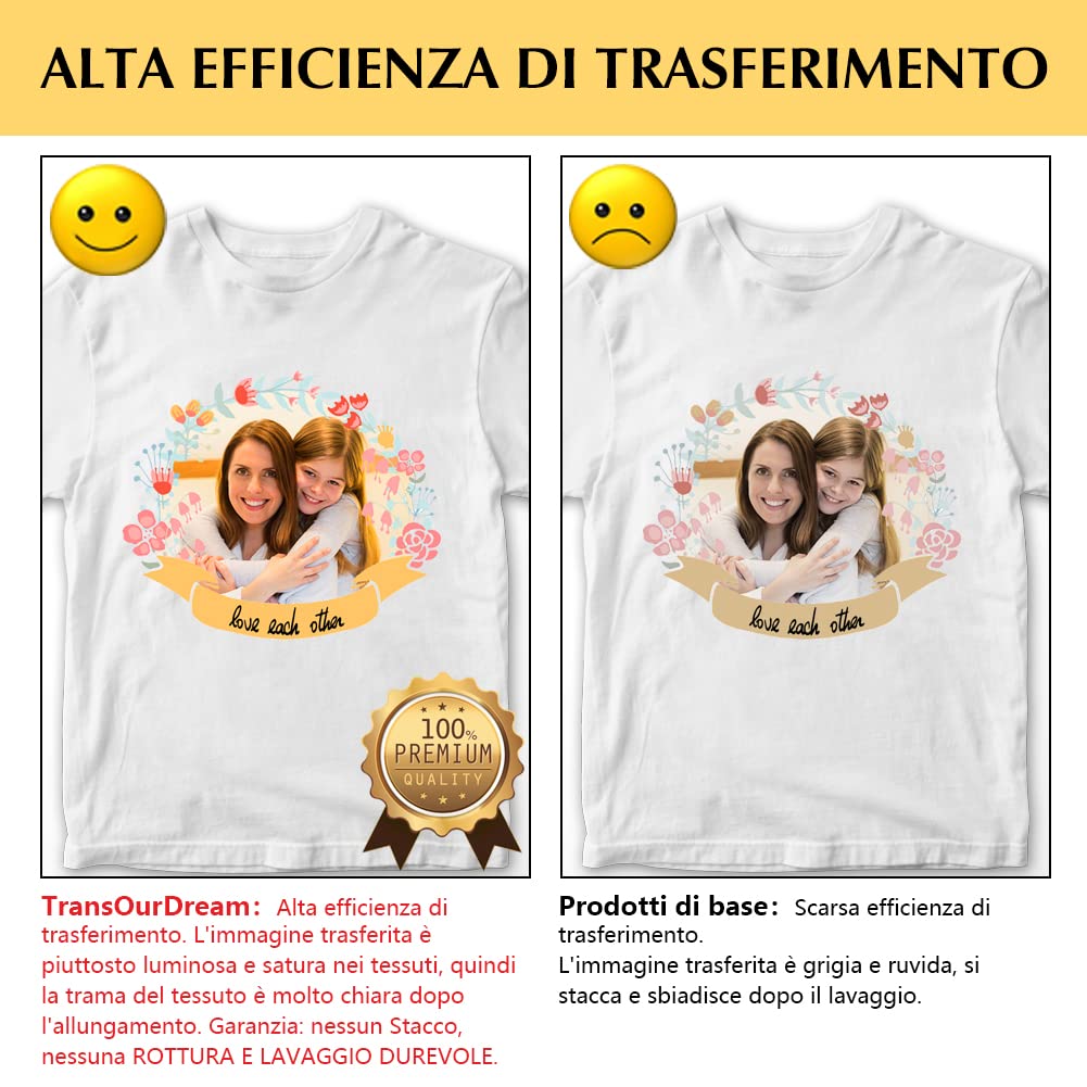 TransOurDream Carta di trasferimento per stampanti a Getto d'inchiostro,Carta termoadesiva per Tessuti Chiari,Non Stampa a Specchio, Fogli DIN A4X10, Carta per Magliette Chiare (I-2-5.0-10)