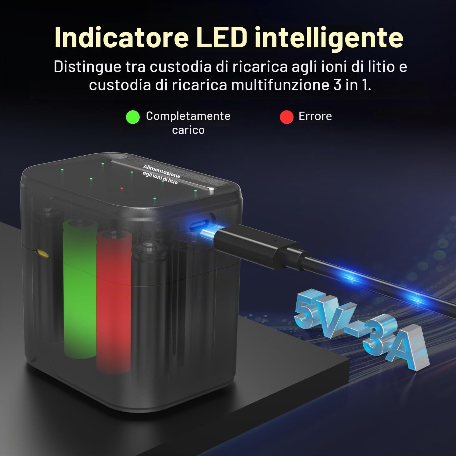 SURFOU 8Pcs 1.5V AA Lithium Batterie Ricaricabili con Caricabatterie 8 Slot, 3700mWh Ricarica Rapida e Stoccaggio, 2000 Cicli, Alta Capacità