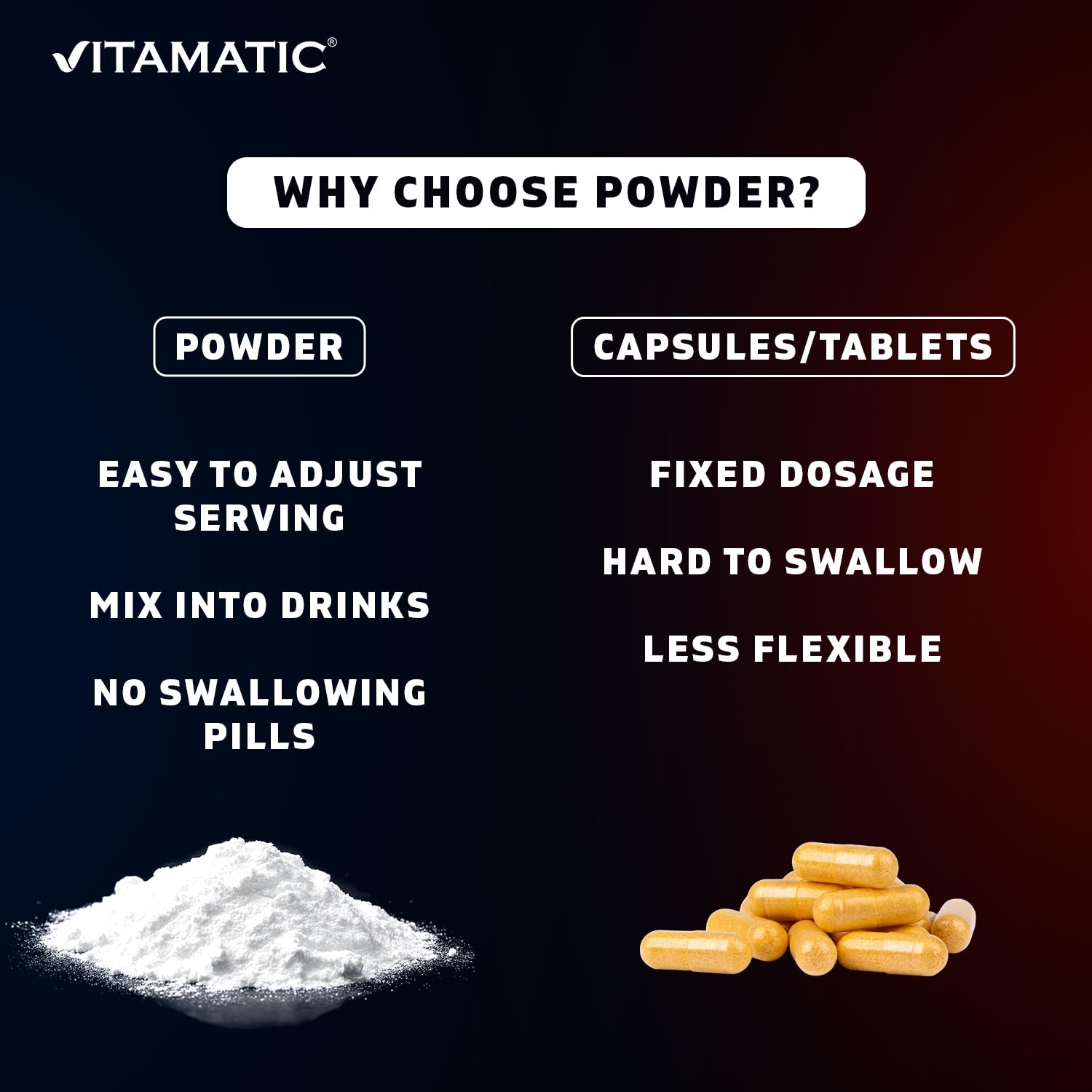 Vitamatic L-Leucine Powder 500g (17.6 oz), 5g Per Serving, Pure Amino Acid Supplement, Unflavored, Non-GMO, Gluten Free, Supports Muscle Recovery & Protein Synthesis, 100 Servings — Amazon image 8