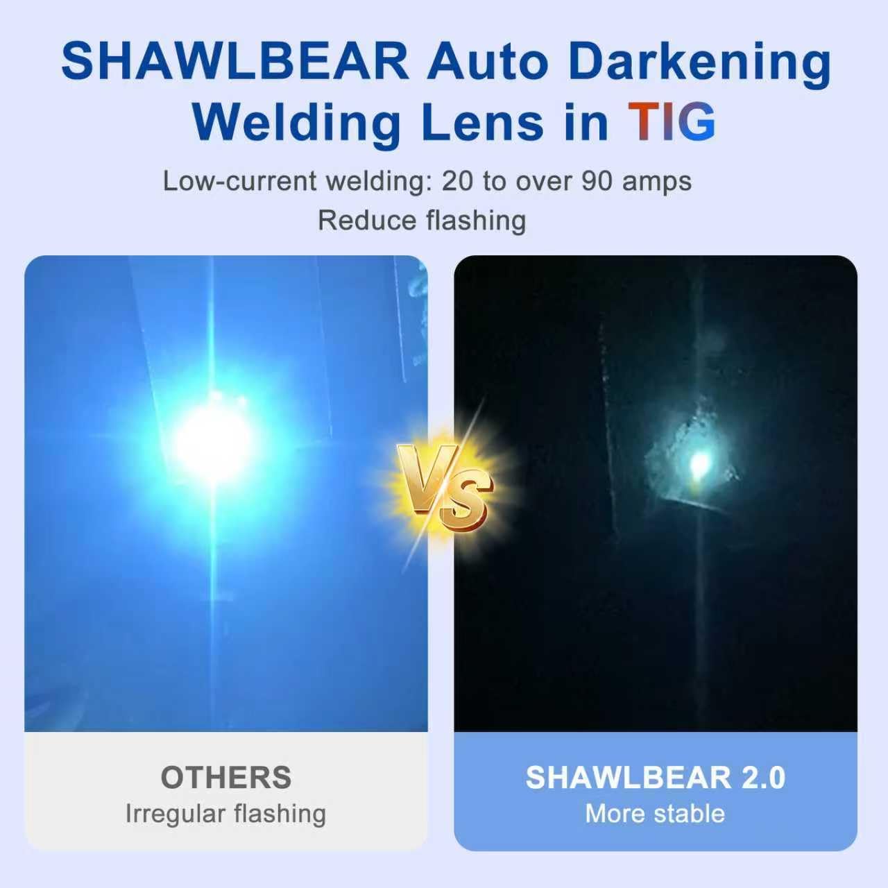 HD Shade 11 2x4 1/4 Auto Darkening Welding Lens,True Color Blue Welding Lens,HD and True Color Technology,Solar Charging,Fit Most Pancake and Pipeliner Welding Hoods,Auto Darkening Welding Lens 2x4.25