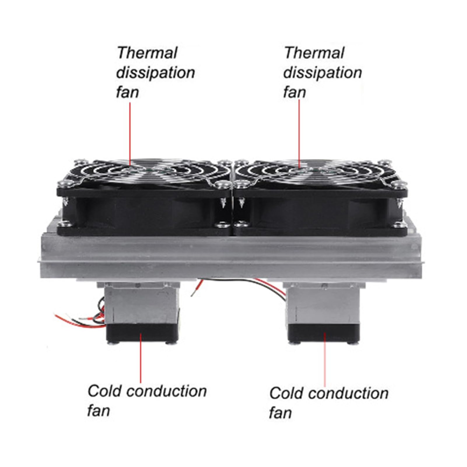 Kit doppio di raffreddamento Modulo di raffreddamento per refrigerazione a semiconduttore ad alte prestazioni con design a doppia ventola per mini condizionatori e piccoli