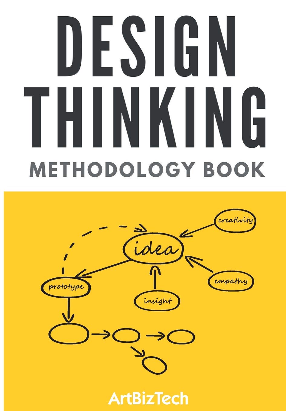 Ingramcontent Design Thinking Methodology Book