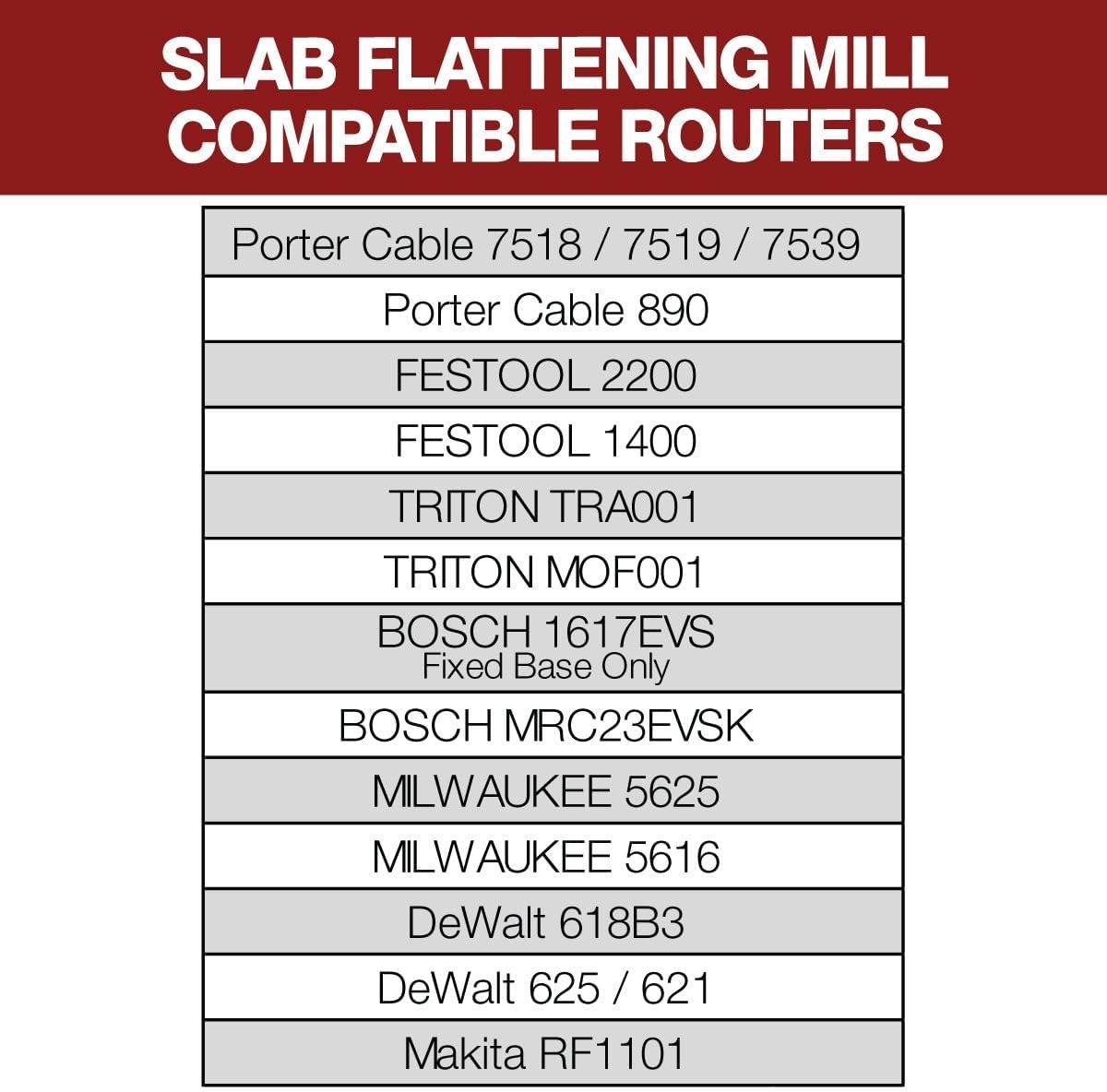 Woodpeckers Extended Slab Flattening Mill with Australia Ubuy